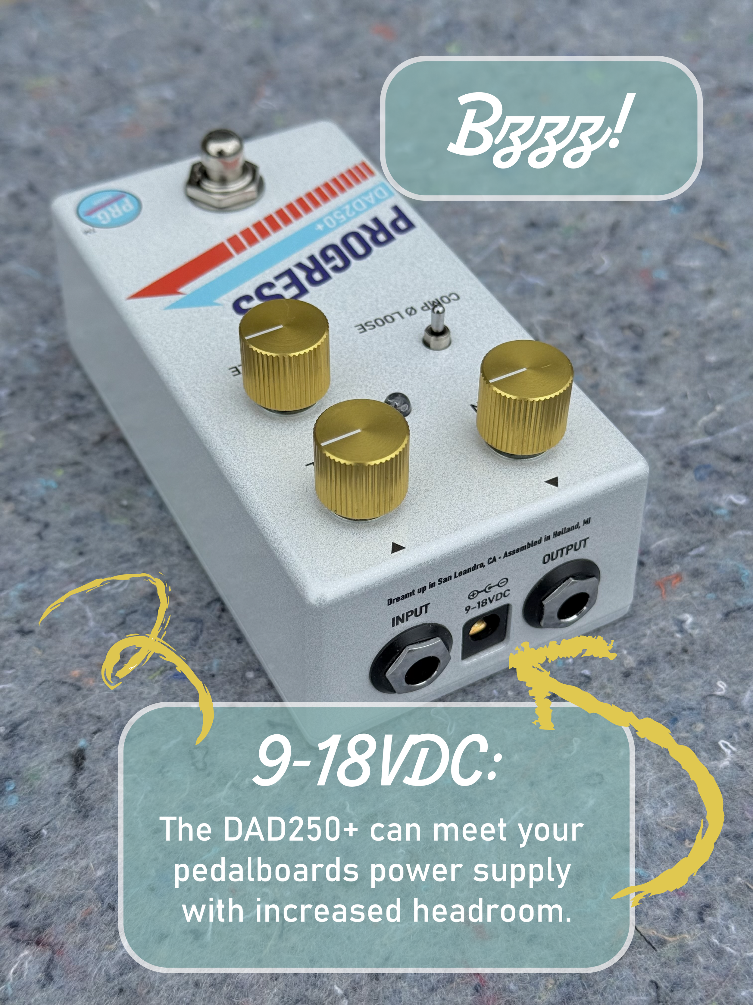 A guitar effects pedal labeled "PROGRESS" with a blue arrow, red progress bar, and a footswitch. Above the pedal are two yellow knobs labeled "GAIN" and "LEVEL," and a white arrow pointing to the "GAIN" knob. A black text overlay explains the voltage range, noting a slight increase in headroom and making the LED brighter at 9-18VDC.