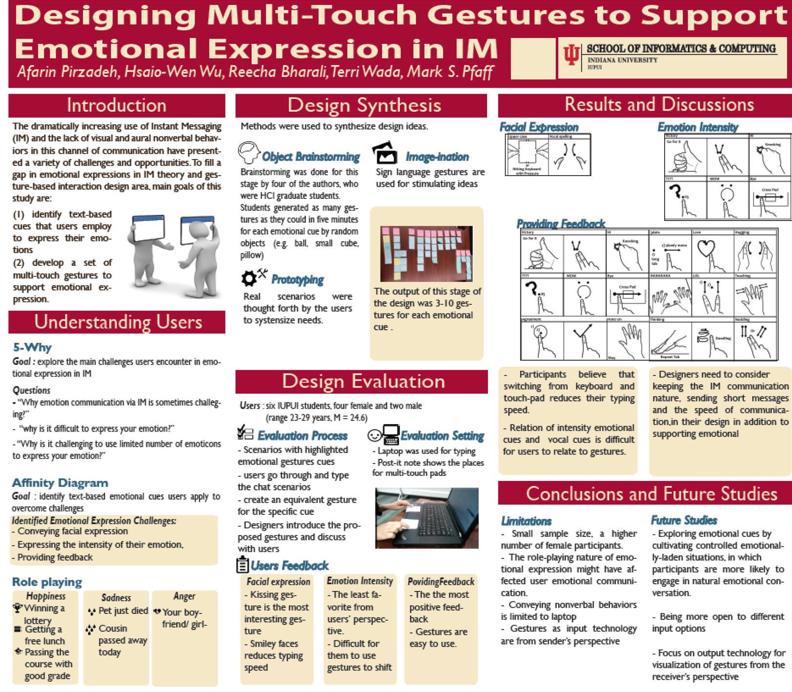 A scholarly poster titled 'Designing Multi-Touch Gestures to Support Emotional Expression in IM' discusses research by IU Bloomington's School of Informatics and Computing. It features sections on introduction, design synthesis with brainstorming, im