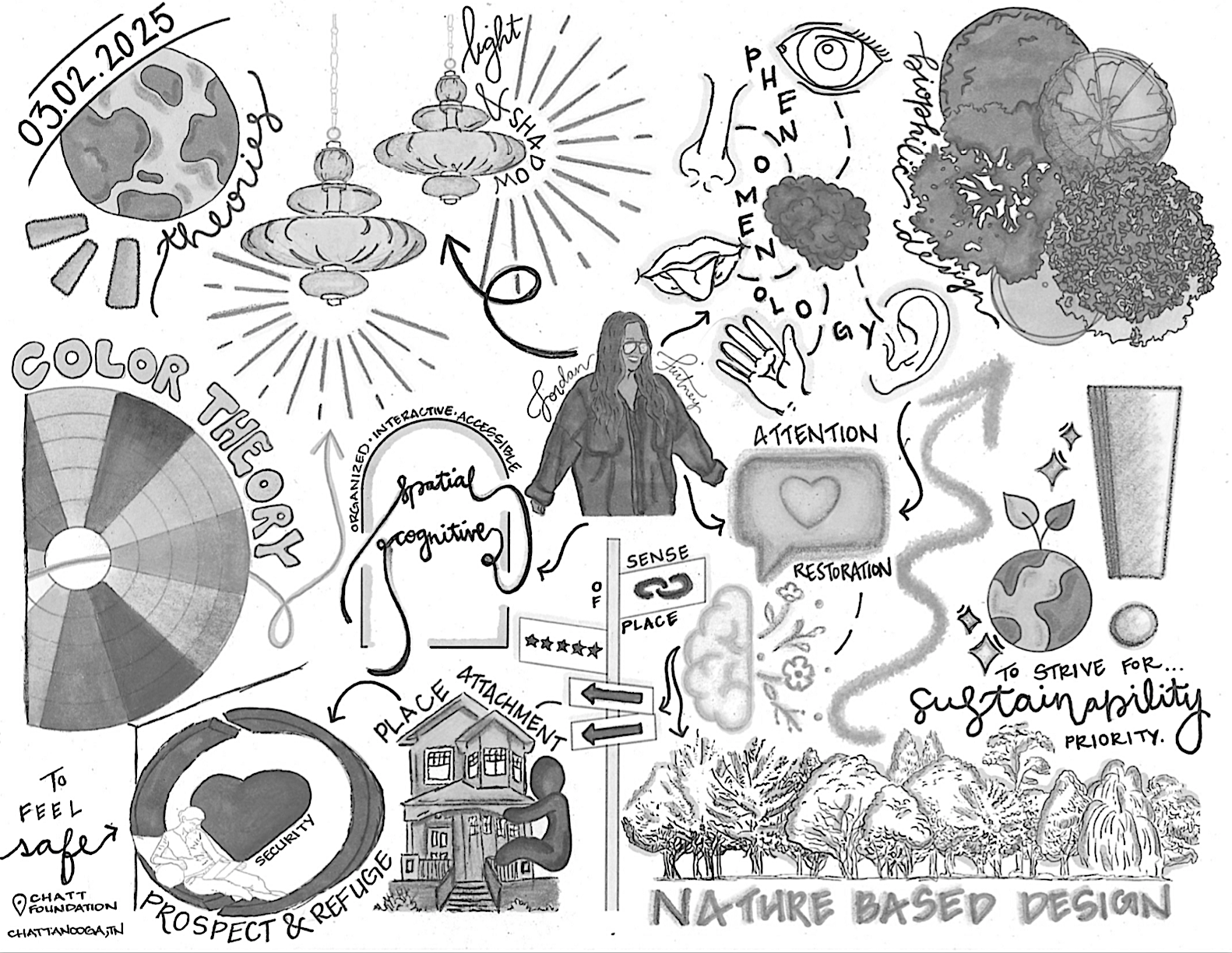 Screen Shot 2025-08-16 at 2.39.46 PM.png