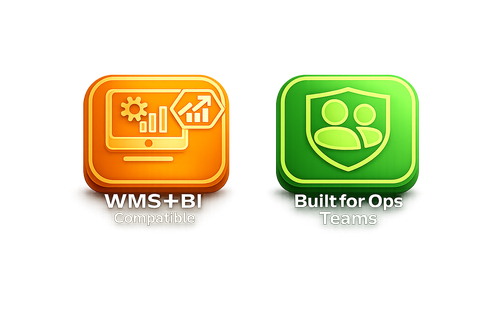 WMS + BI compatible, built for ops teams