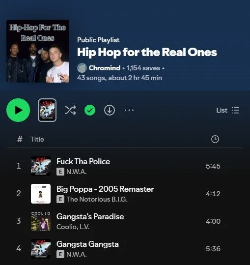 Don&rsquo;t Mean None&rdquo; just locked in on Hip Hop for the Real Ones by @chromind.tales 
A playlist built on authenticity &mdash; real bars, real pressure.

Appreciate the support on this run.
Momentum stays up.

PalmSid3 Extras out now across al