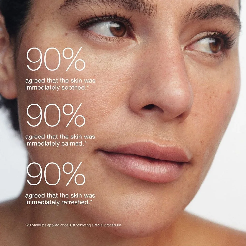 Ultra B2 Recovery Cream statistics