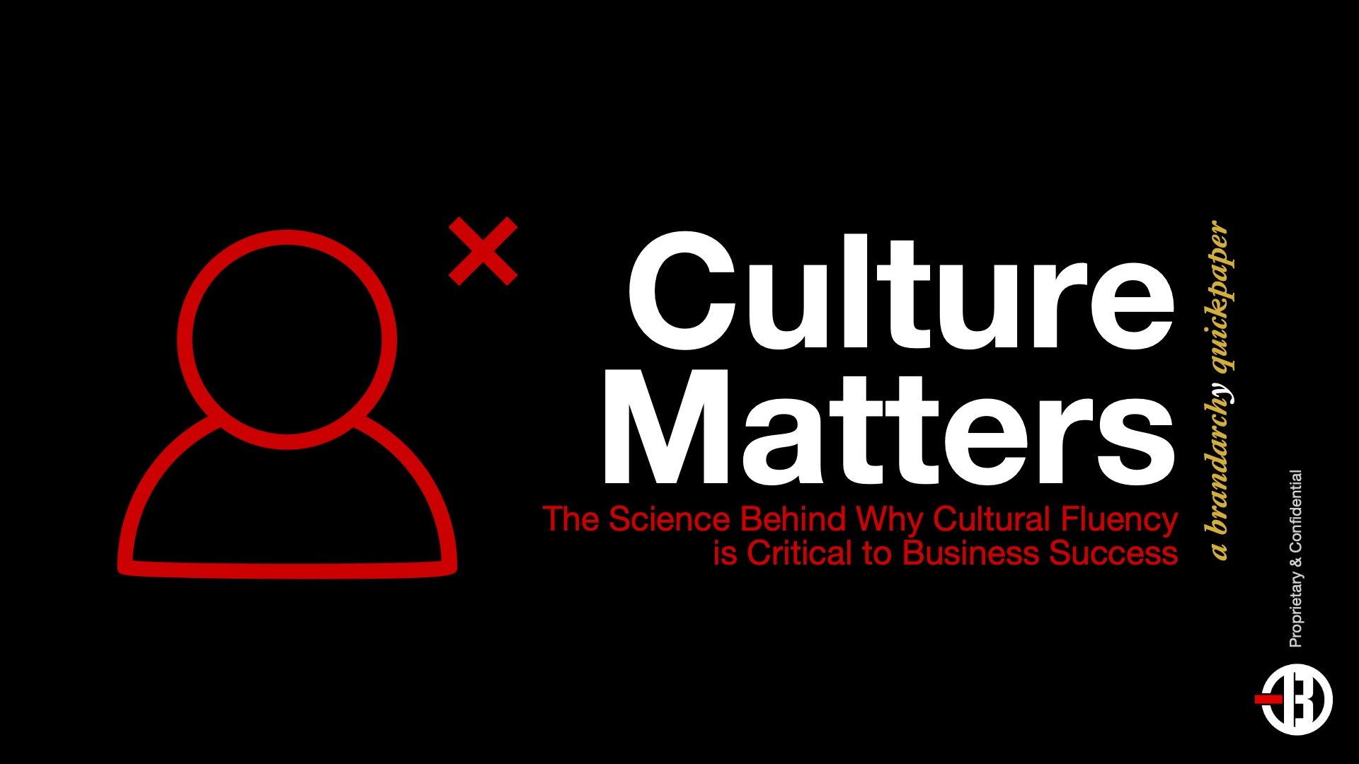 Culture Matters: The Science Behind Why Cultural Fluency is Critical to Business Success