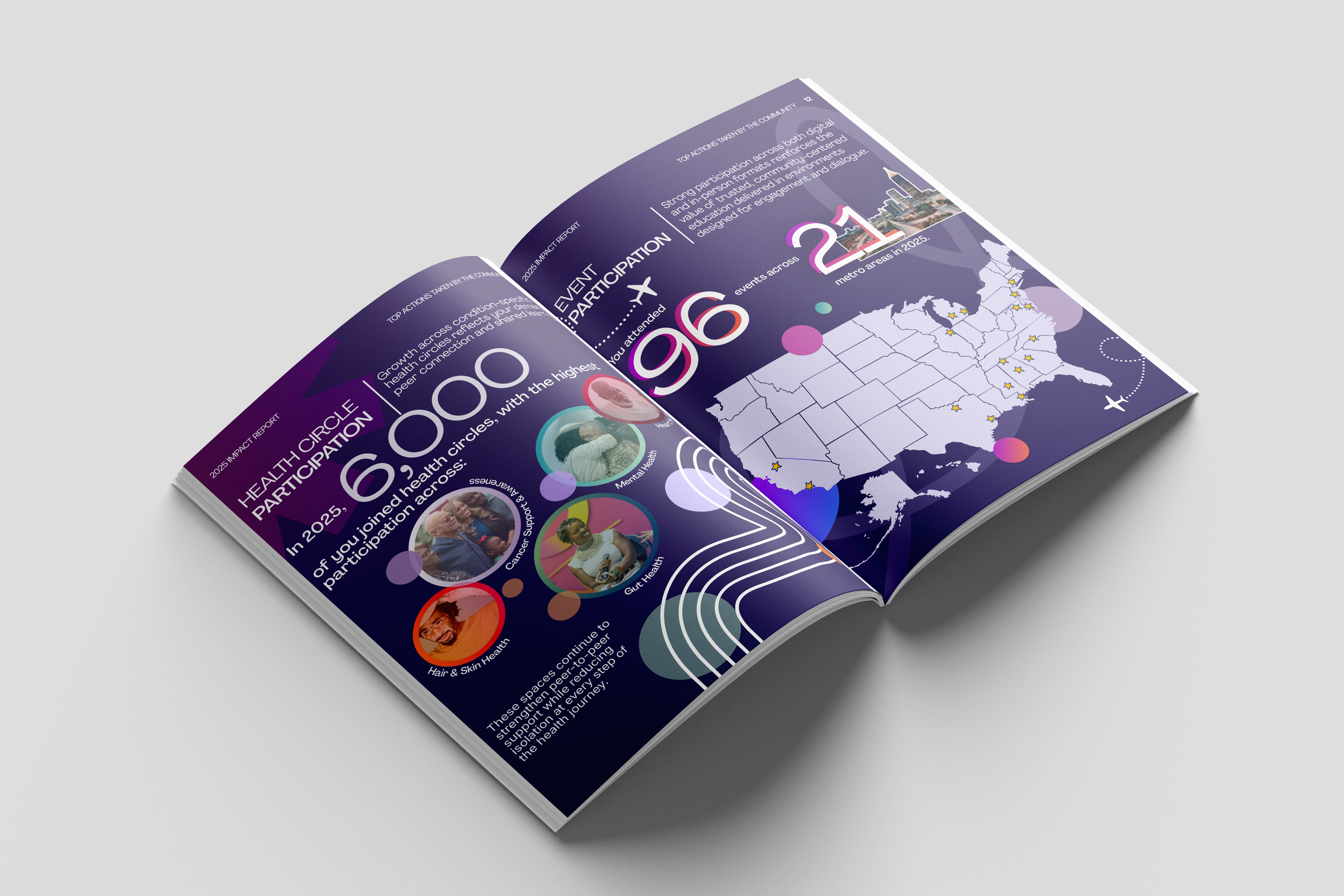 Free EU Magazine Mockup_4500x3000.png