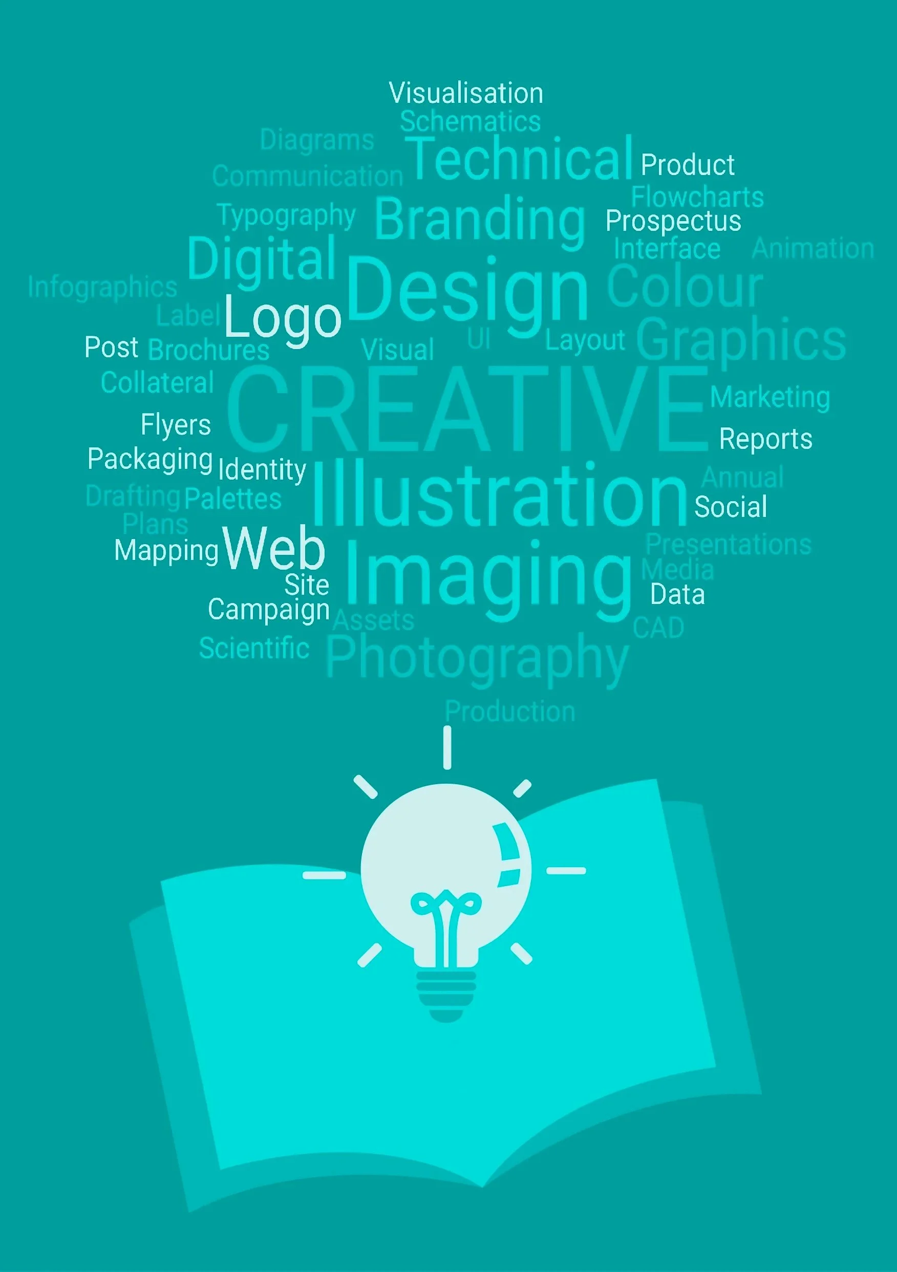 MH Creative Co. - A digital illustration of a light bulb emerging from an open book, with various design-related words like 'Creative,' 'Illustration,' 'Design,' 'Imaging,' and 'Digital' in the background, forming a word cloud.