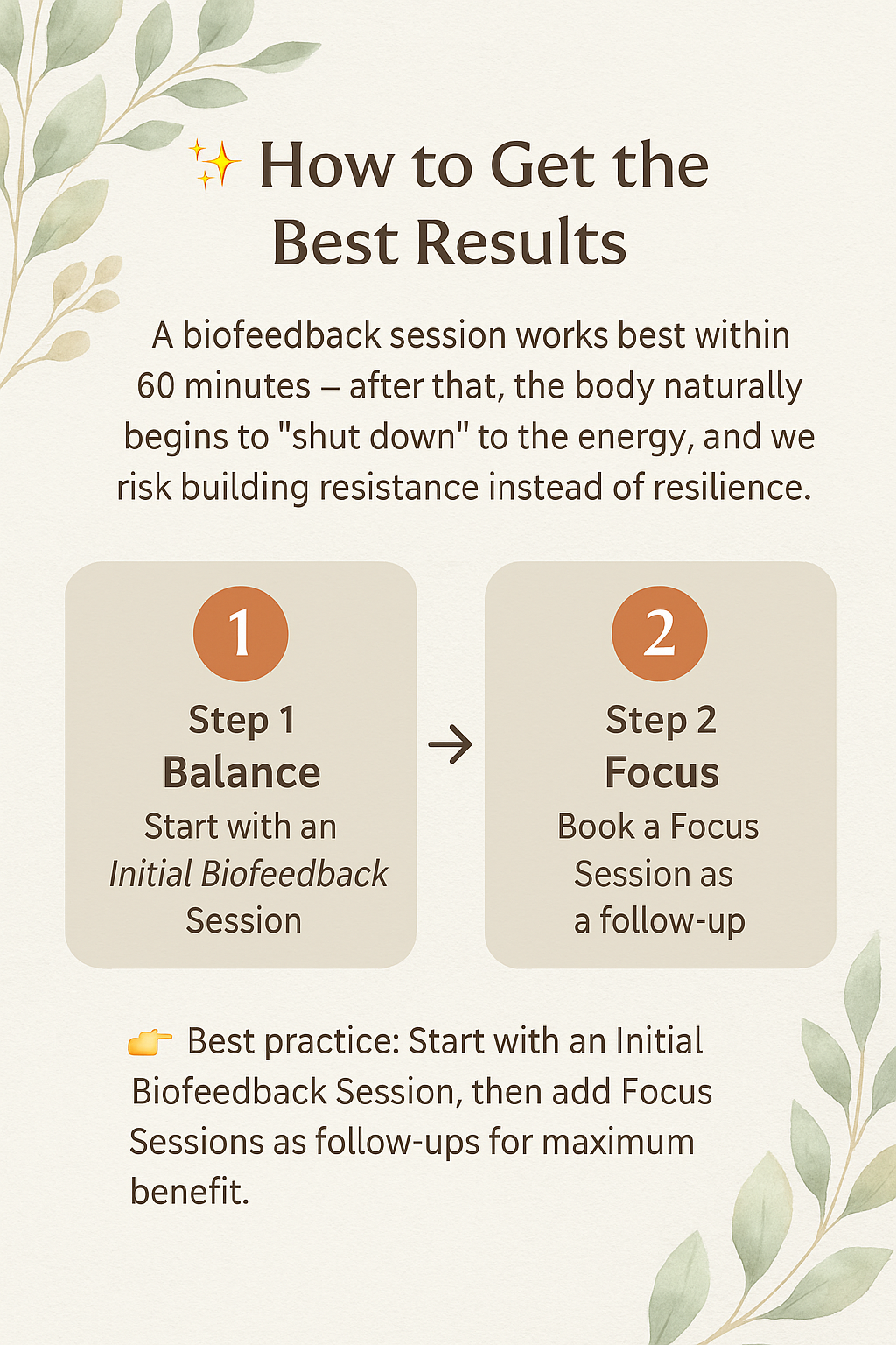 Guide titled 'How to Get the Best Results' explaining a two-step process for biofeedback sessions, with decorative leaves in the background. Step 1 emphasizes Balancing with an initial biofeedback session, and Step 2 suggests booking a focus session as a follow-up. Tips recommend starting with an initial session and adding follow-up sessions for maximum benefit.