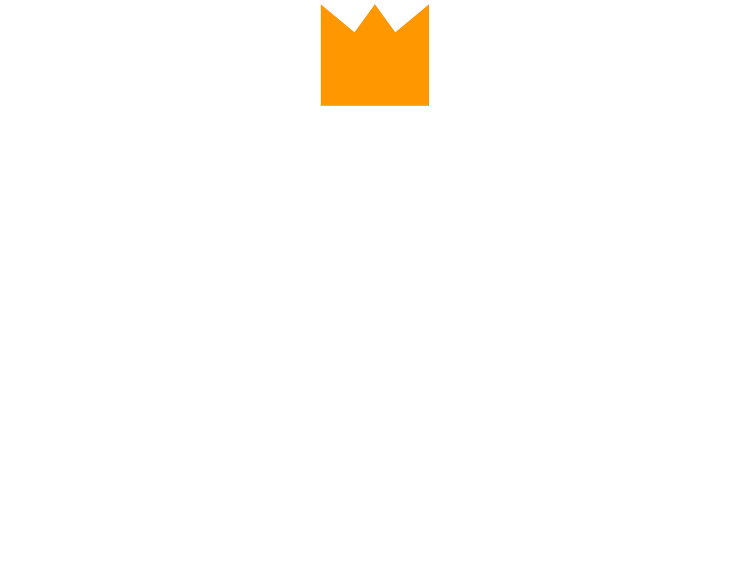 Underdog Official