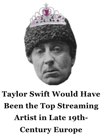 Black-and-white photo of a man wearing a crown and a furry hat, with text below that reads 'Taylor Swift Would Have Been the Top Streaming Artist in Late 19th-Century Europe'.