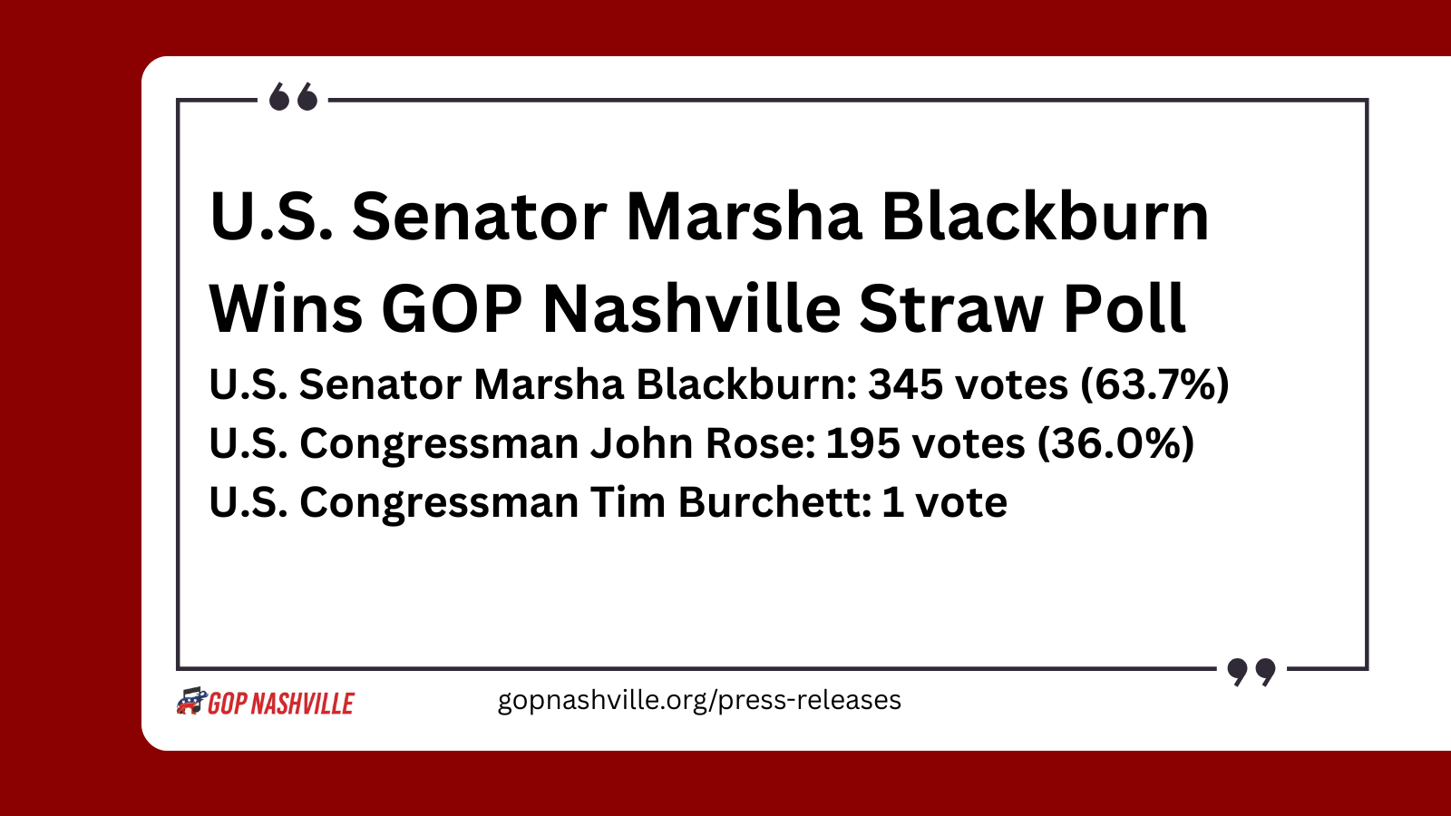 U.S. Senator Marsha Blackburn Wins GOP Nashville Straw Poll