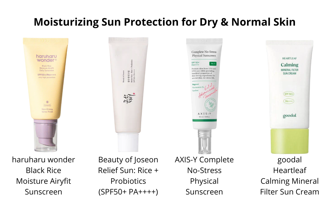 Moisturizing Sun Protection for Dry & Normal Skin.png