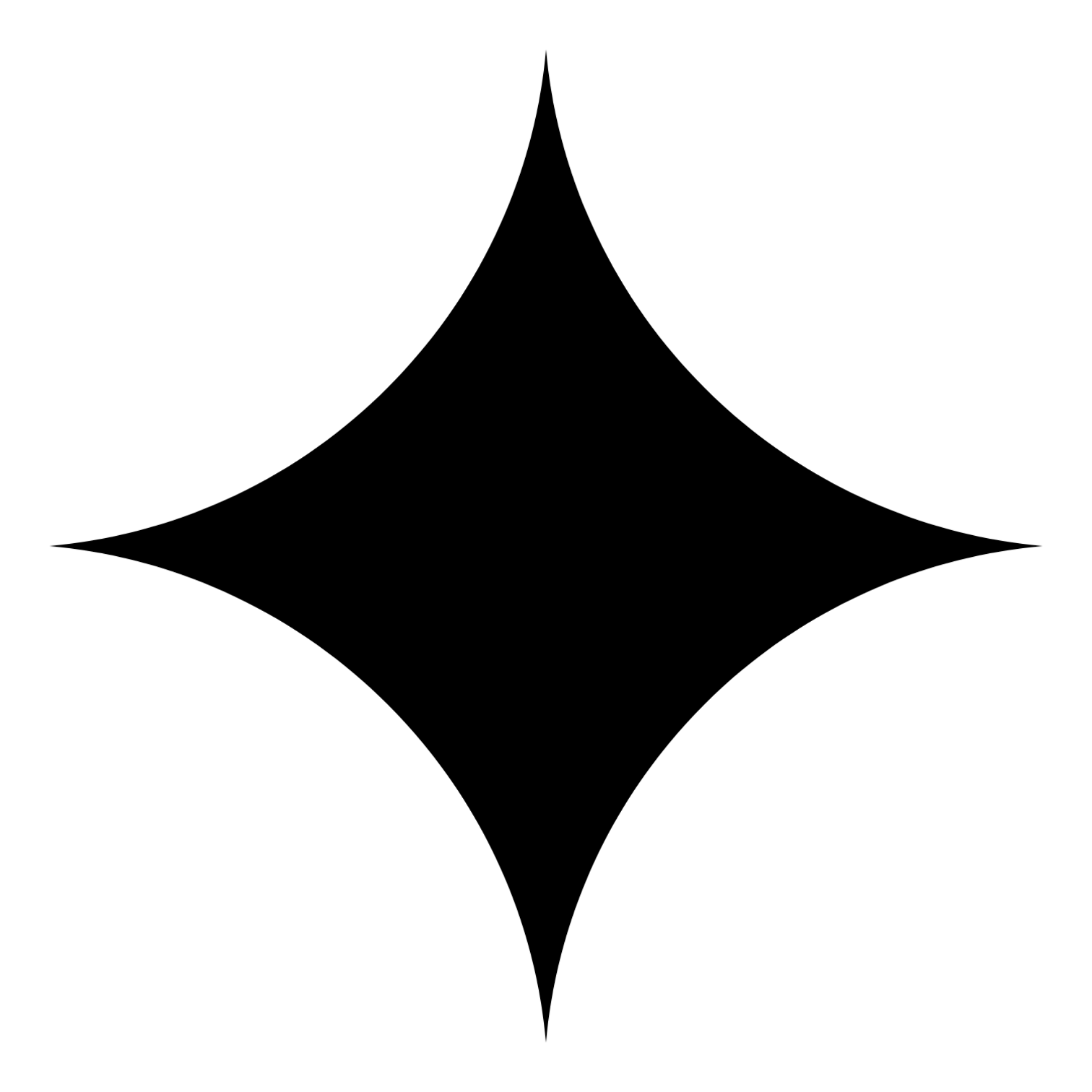 A white line graph with four symmetric curved lines on a black background.