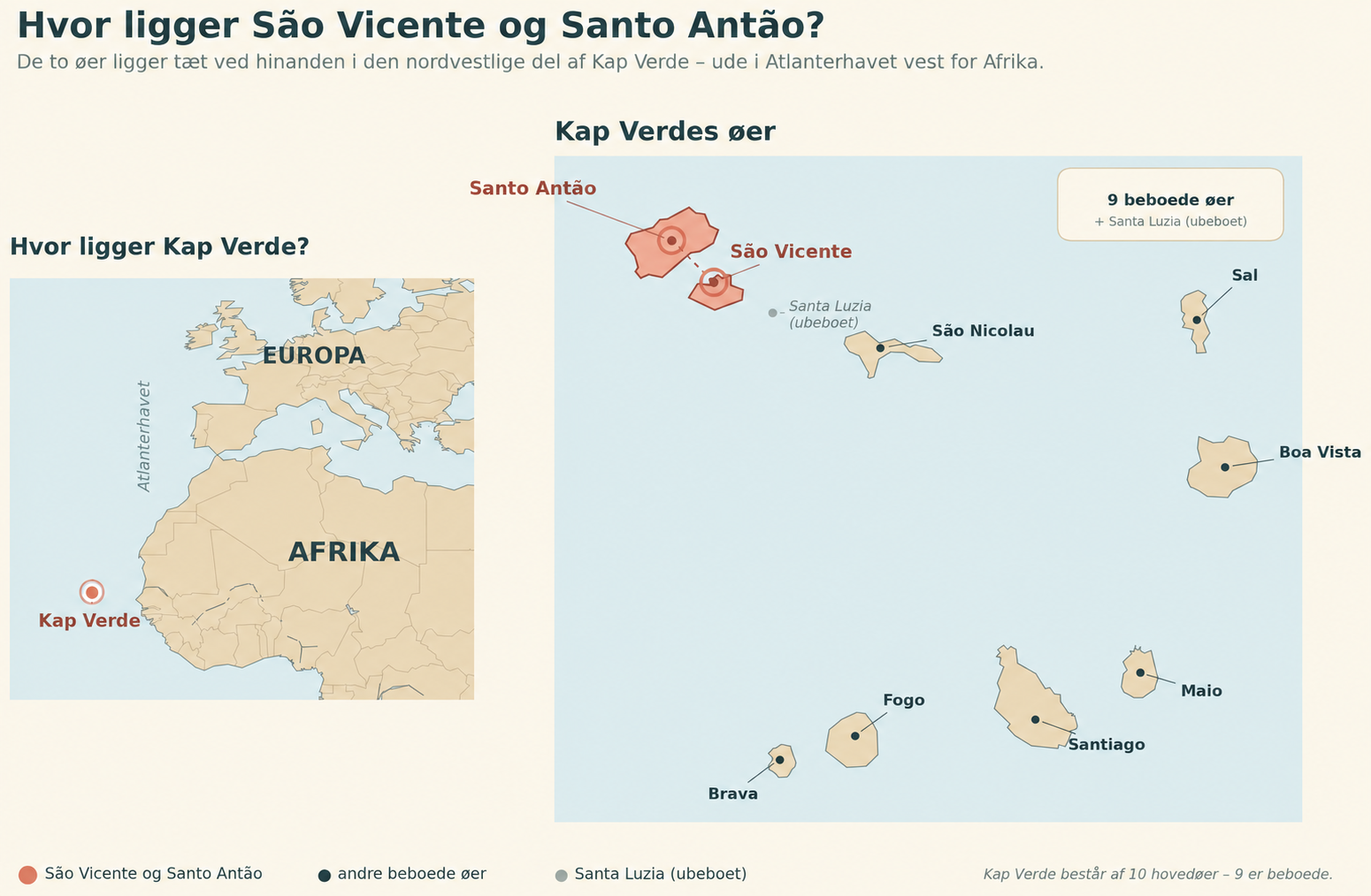 Oversigtskort over Kap Verde over de 10 øer og landets placering ift afrika og europa