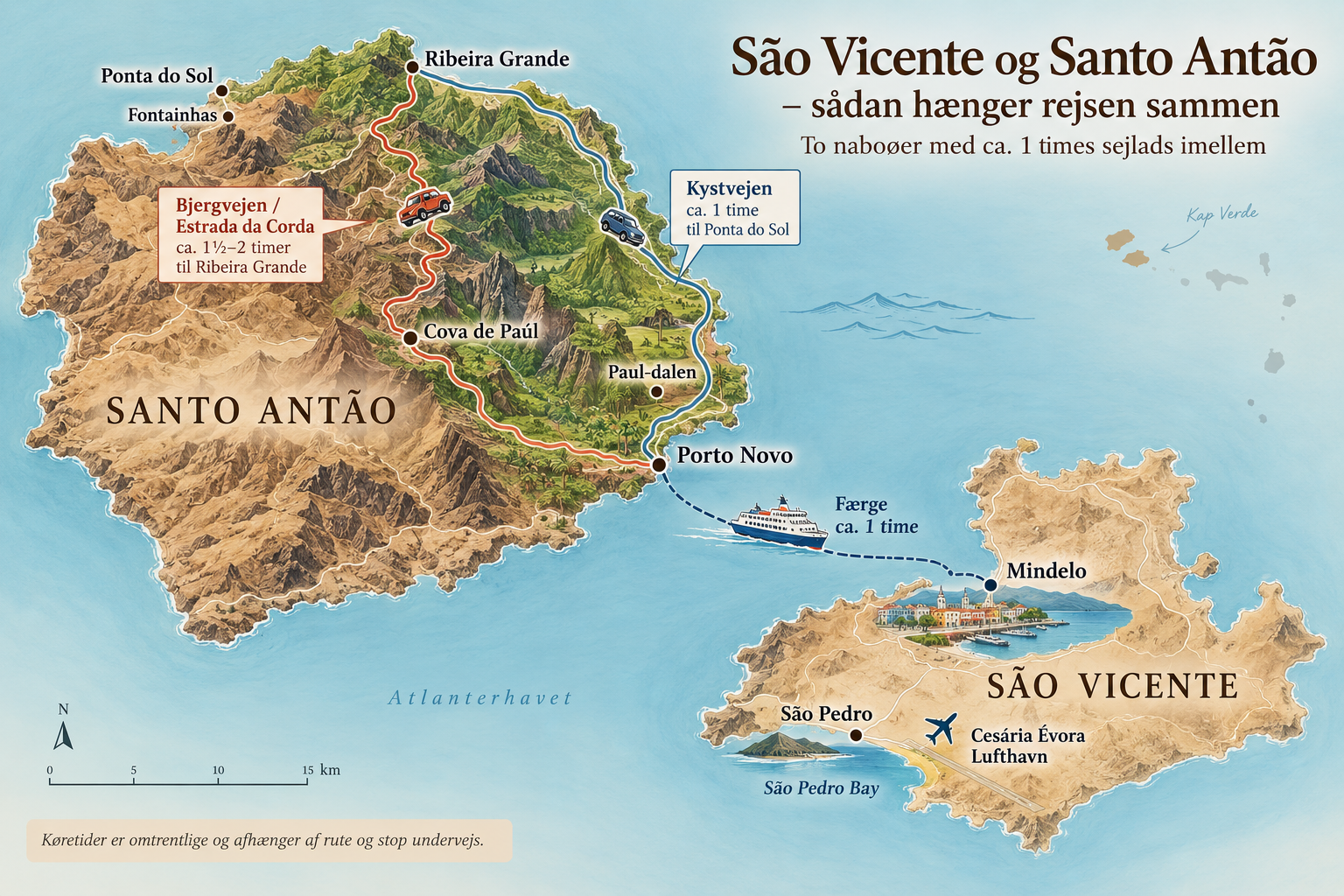 et kort over de vigtigste byer og områder på sao vicente og santo antao