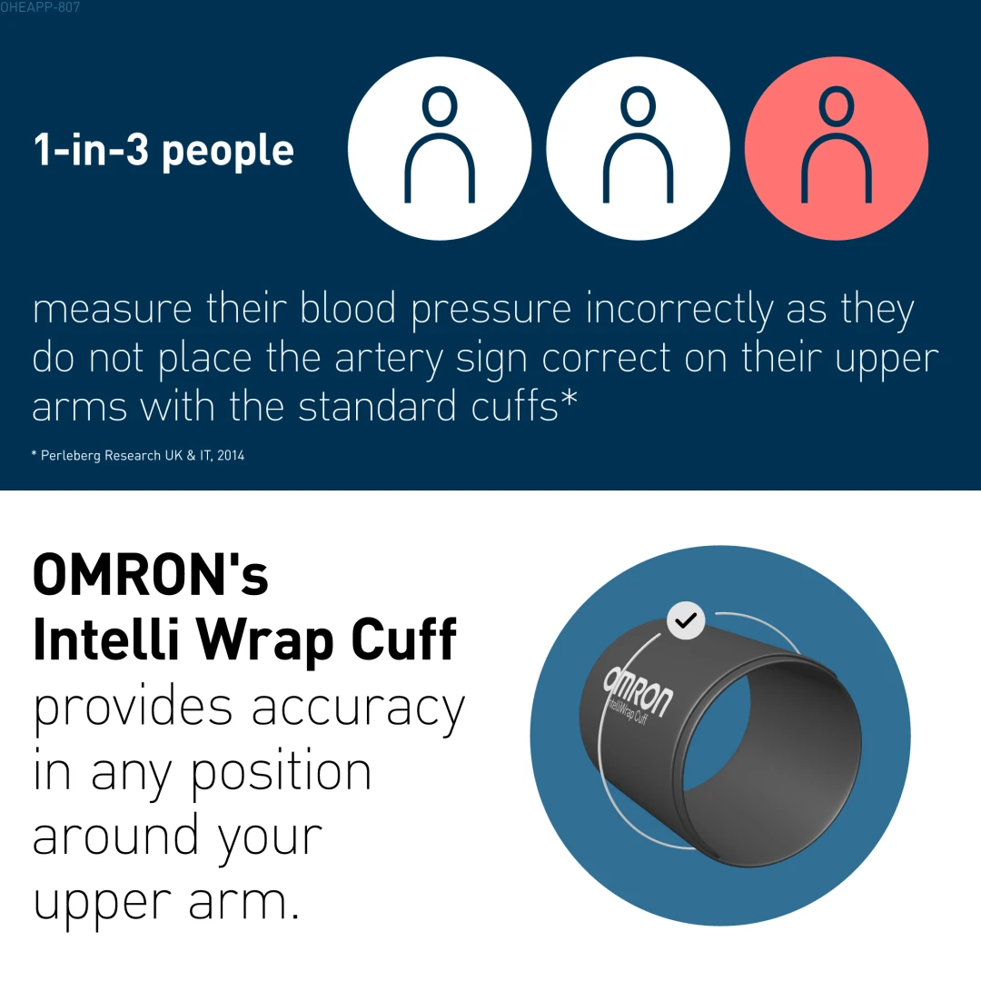 omr_atk2_amz_assetenrichment_m4_connect_afib_04_en.png