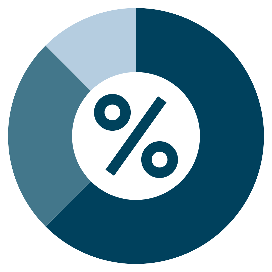A pie chart with a black center featuring a percentage icon, surrounded by segments in various shades of blue.