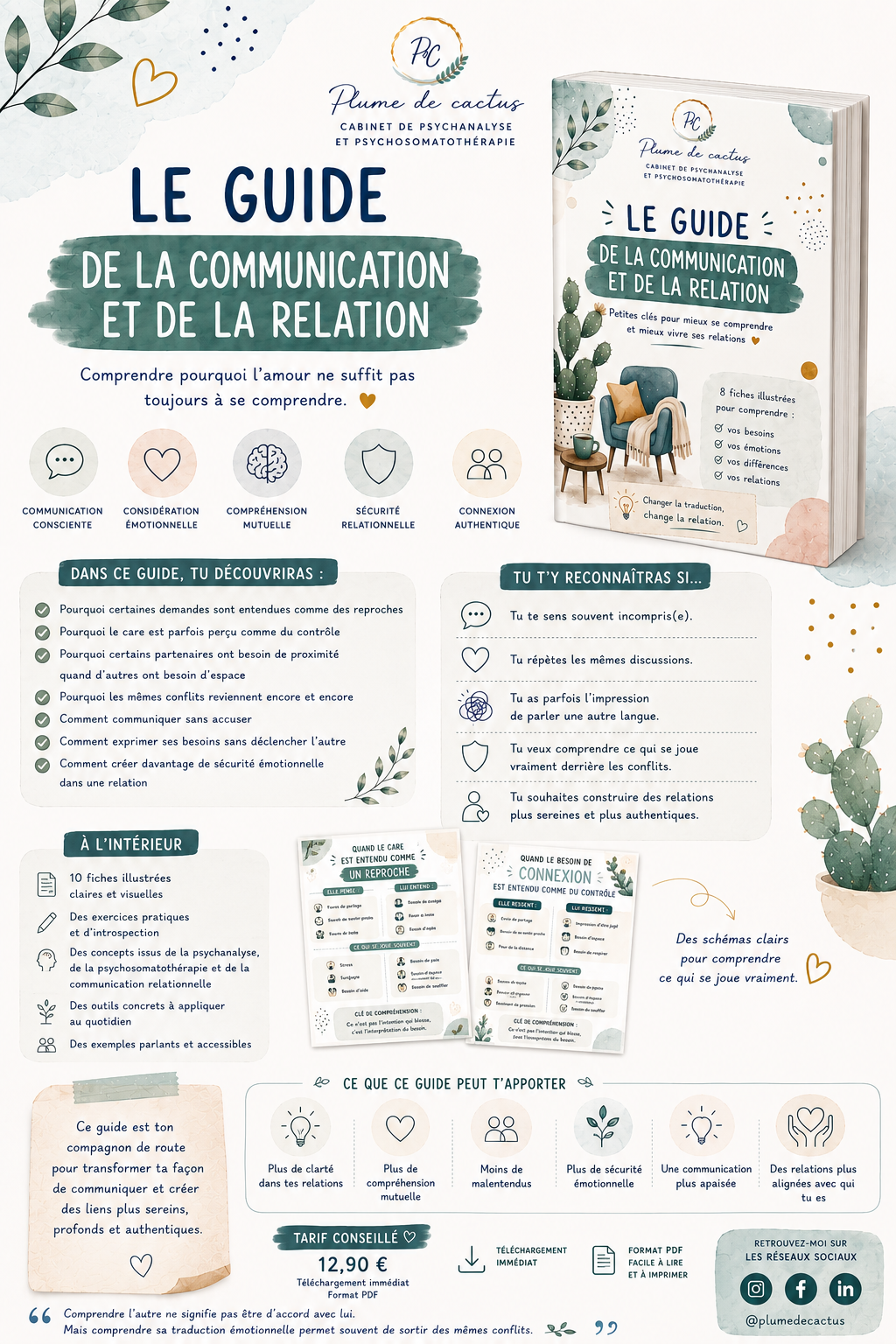 Image vente de la communication et de la relation.png