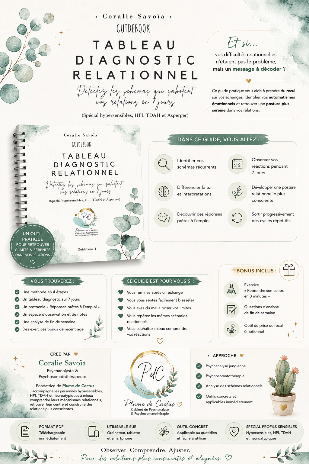🍃 Tableau Diagnostic Relationnel – 7 jours
