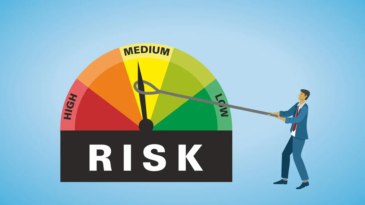 A man in a business suit adjusts a risk level gauge, which shows a high risk at the red zone, a medium risk at the yellow zone, and a low risk at the green zone.