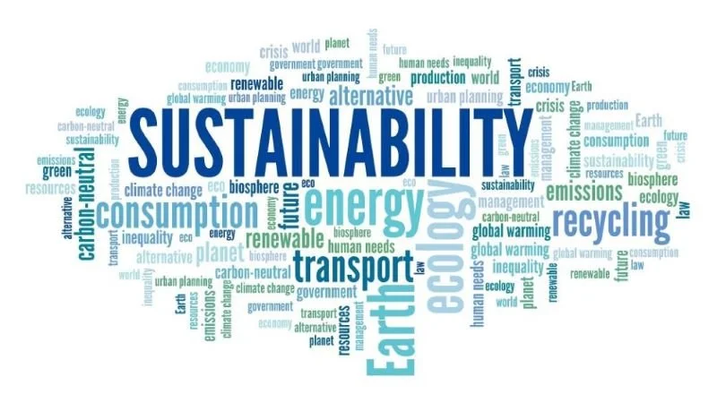 Word cloud with terms related to sustainability, including 'sustainability', 'energy', 'earth', 'climate', 'recycling', 'consumption', and 'transport'