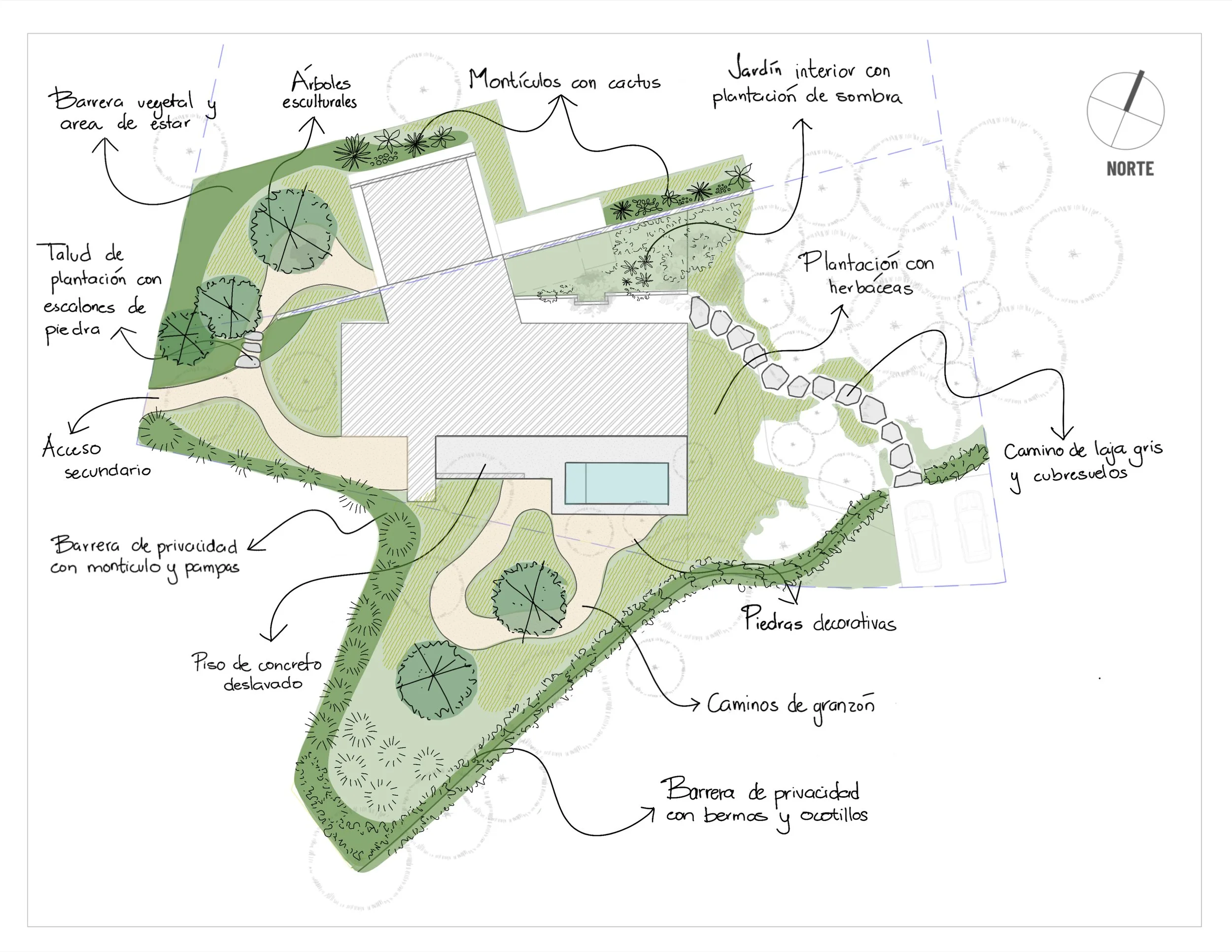 Plano general 1 (1).jpg