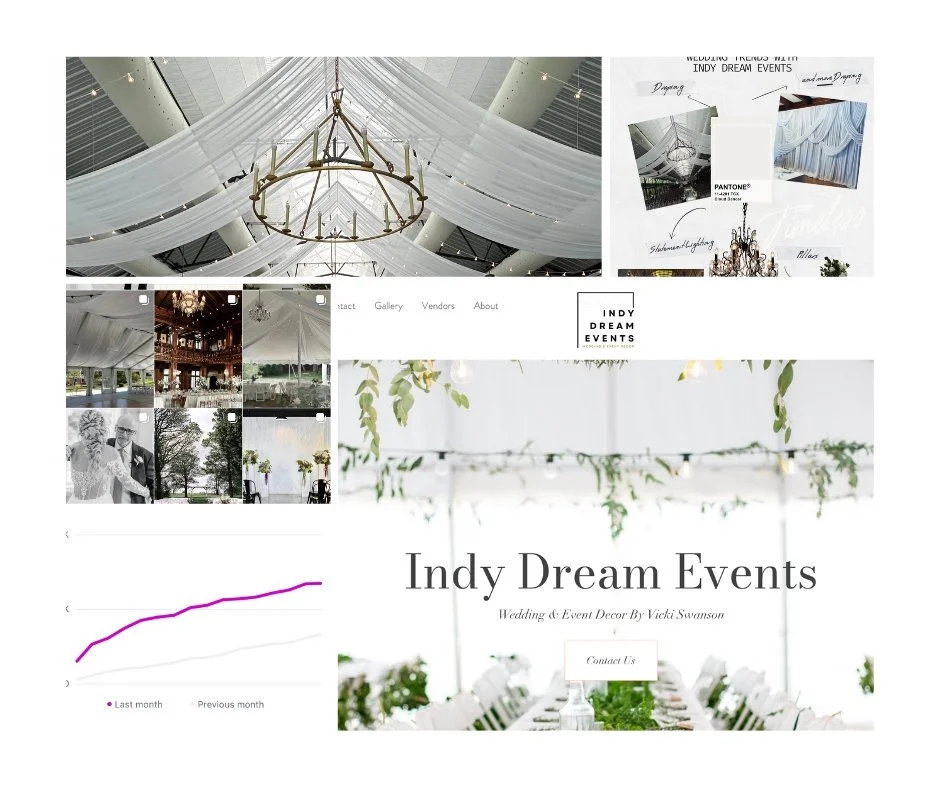 Indy Dream Events