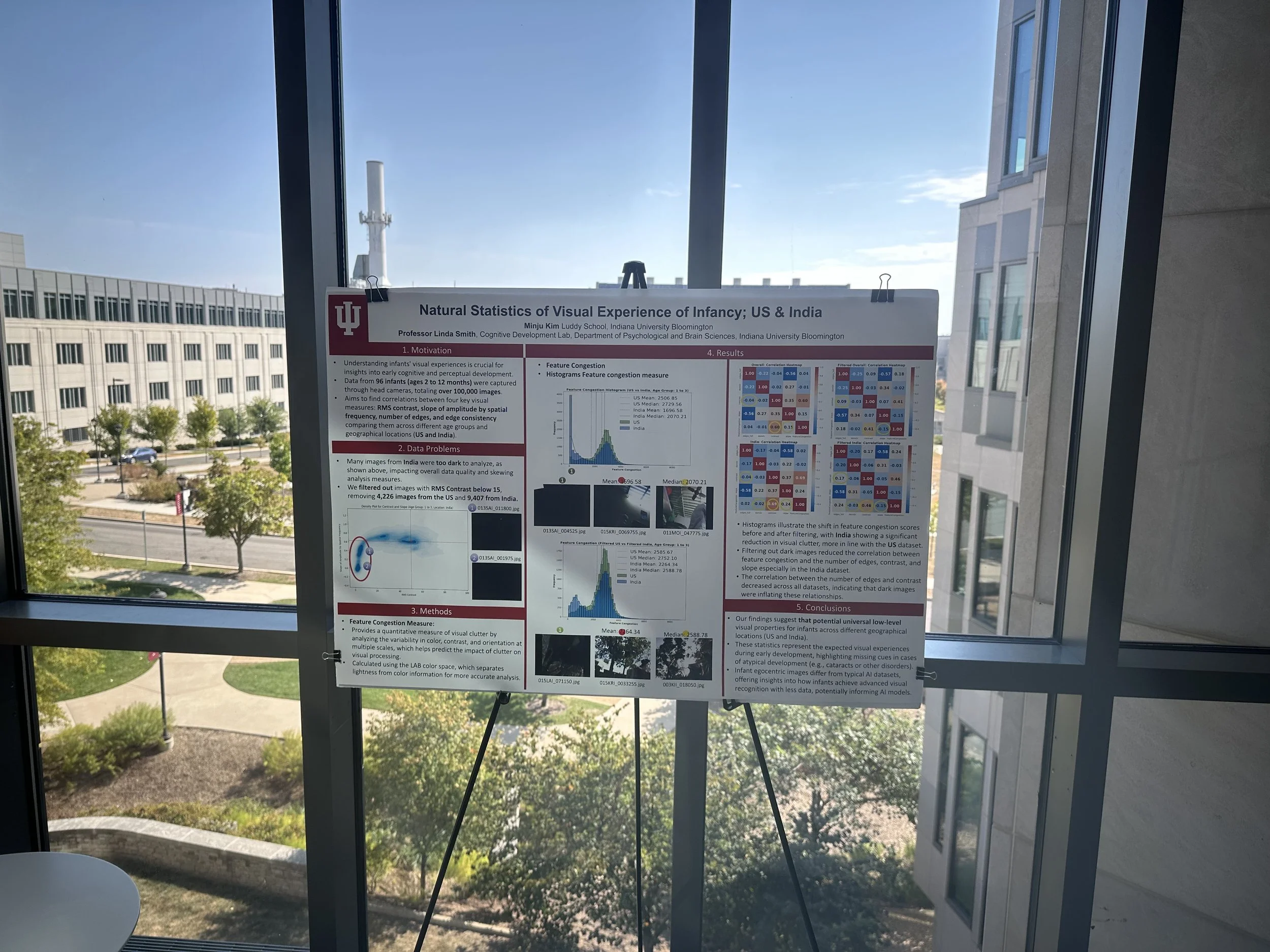 Midwest Computer Vision Workshop