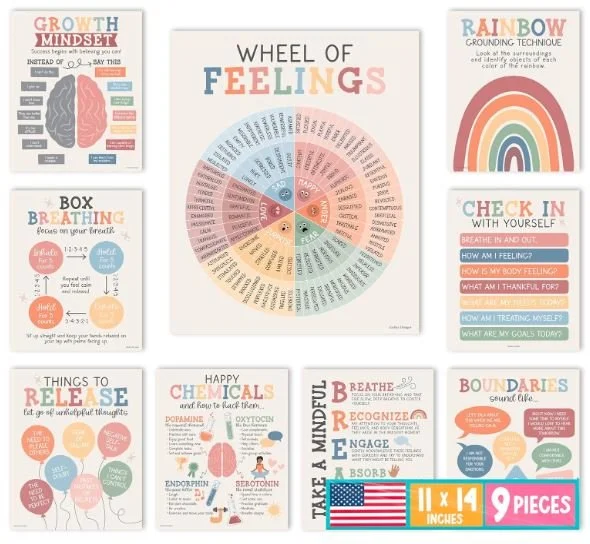 Mental health Posters - Favorite Back to School supplies - Bronte and Wilder