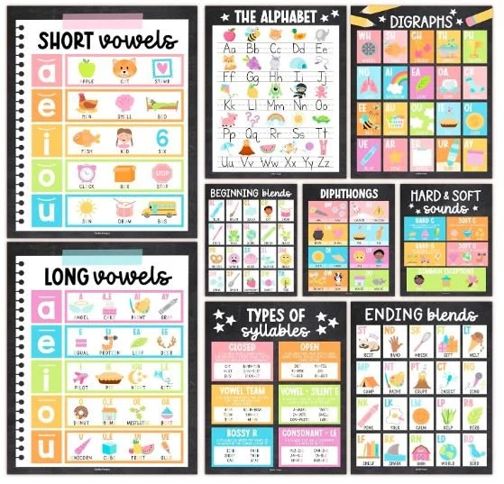 Phonics Poster - Favorite Back to School Supplies - Bronte and Wilder
