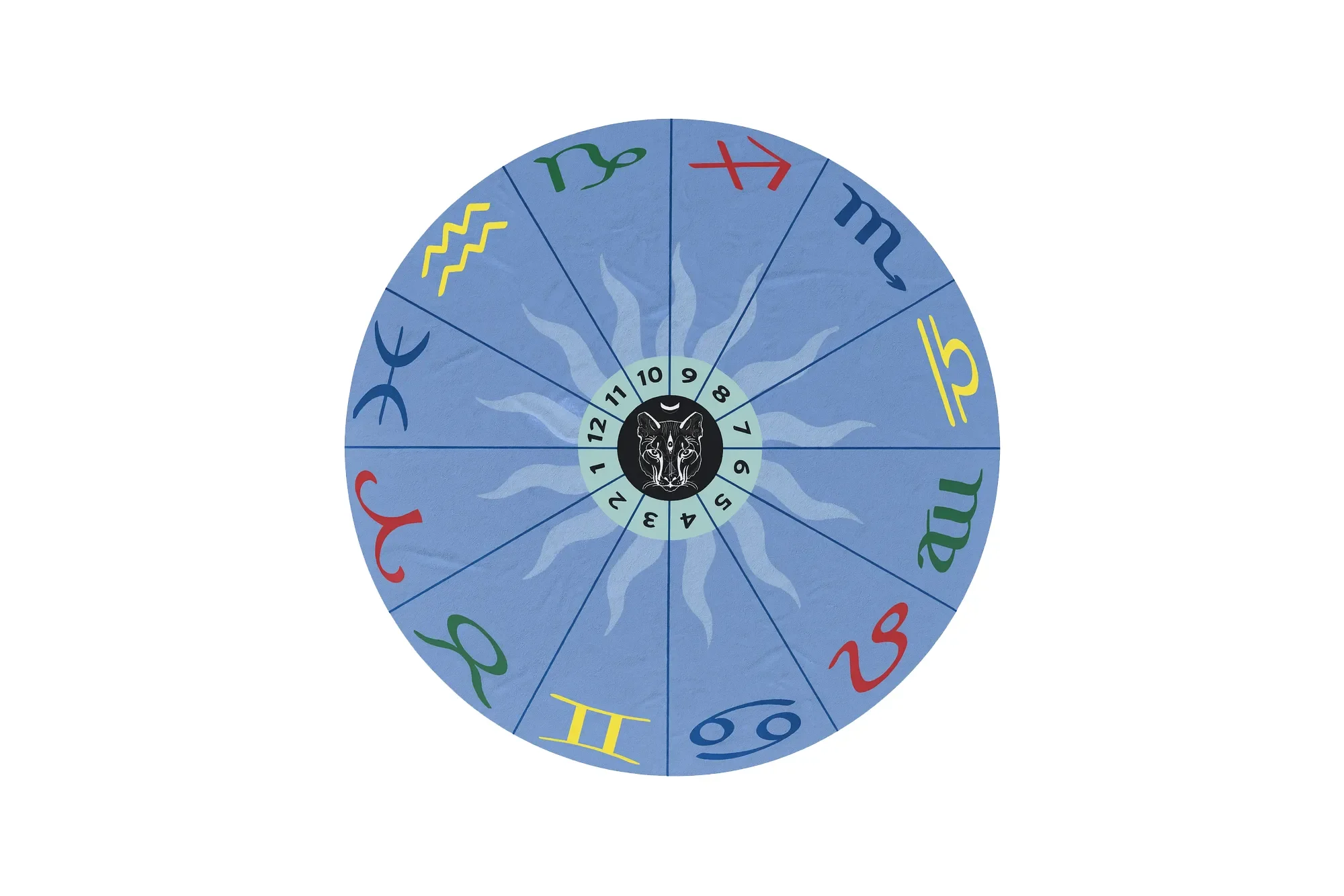 npa-zodiac-2.webp