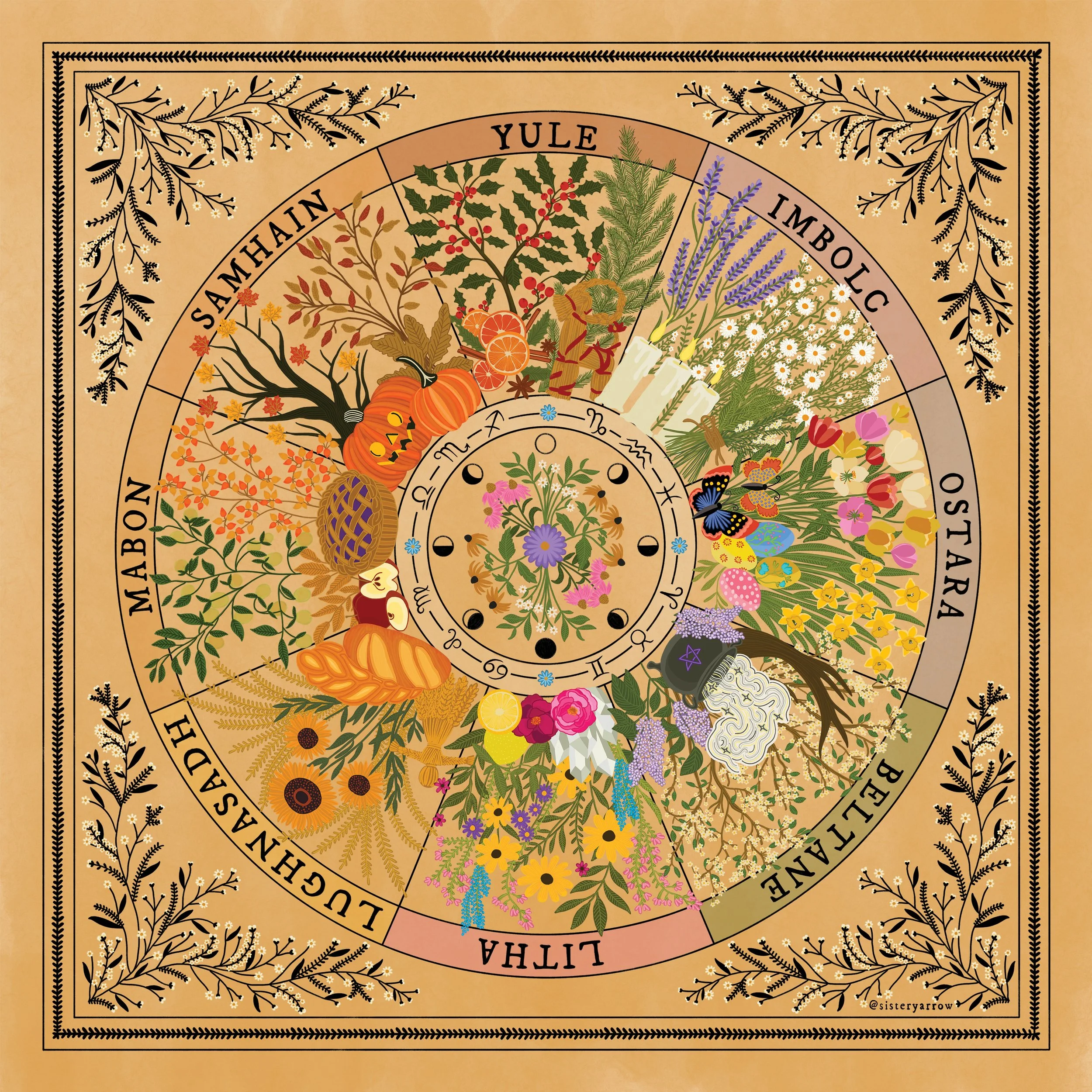 A circular Autumn Equinox chart decorated with colorful autumnal plants, flowers, and symbols representing the September to December months, including pumpkin, acorn, and seasonal flowers, with intricate border and astrological symbols.
