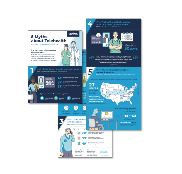 updox telehealth 5.png