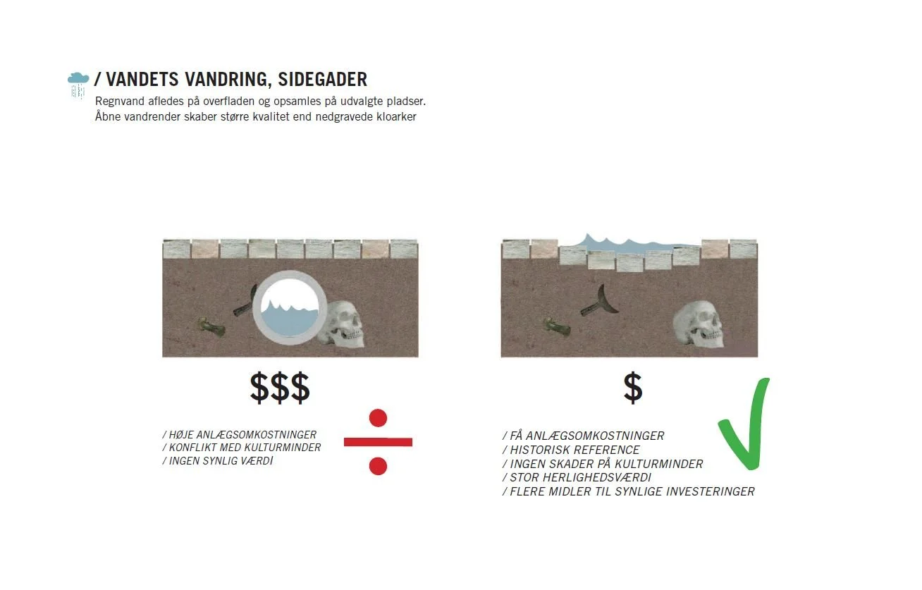 Synlig håndtering af vand.JPG