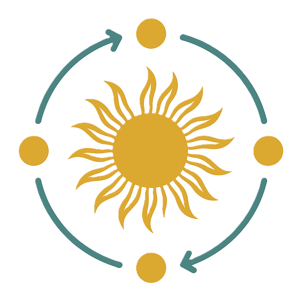 Diagram of the four seasons represented by a sun in the center, with arrows indicating the cycle around it.