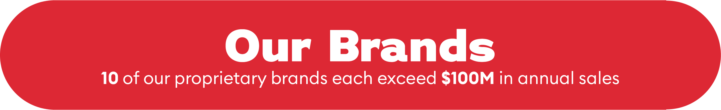Graphic: Our Brands, 10 of our proprietary brands each exceed $100M in annual sales