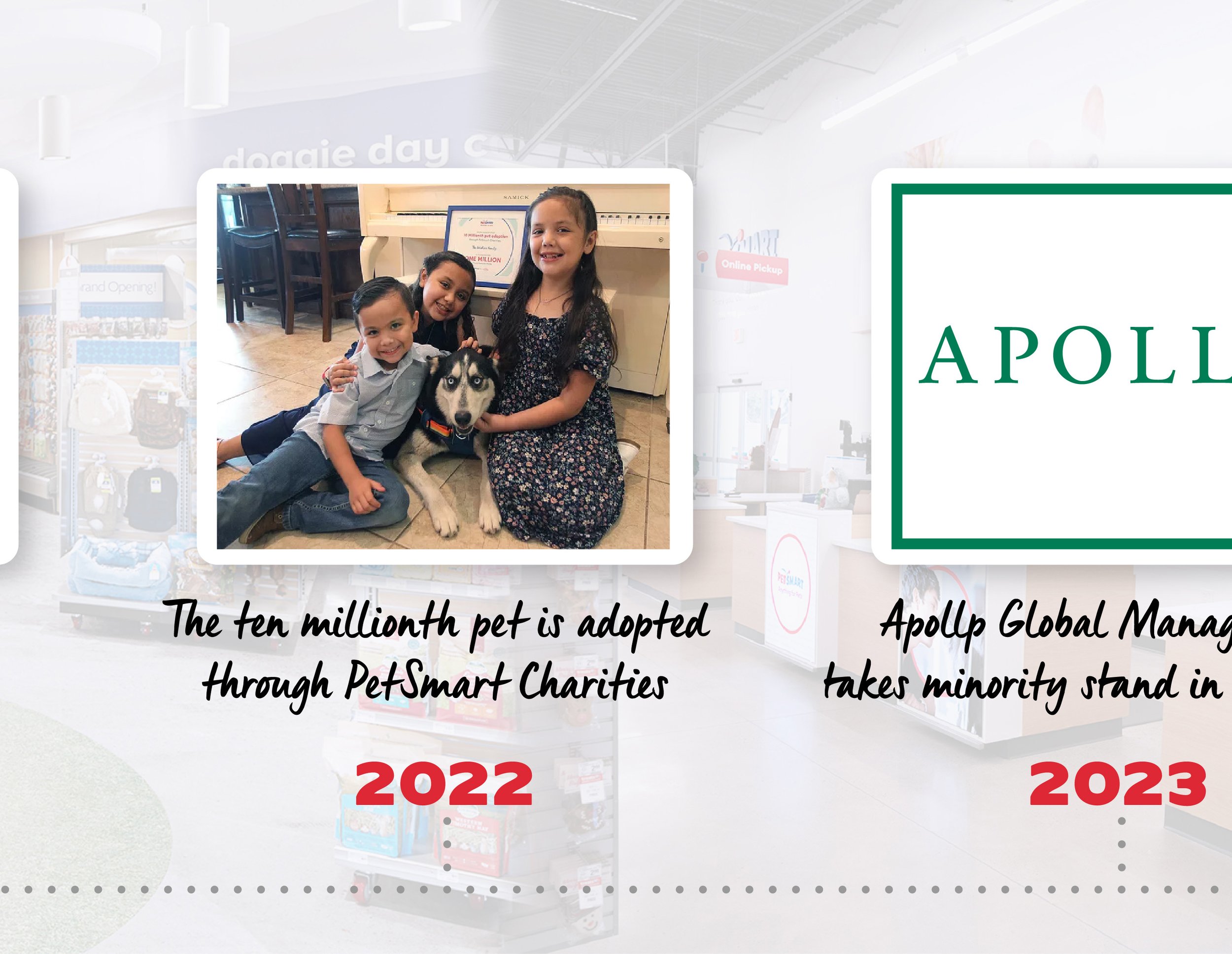 Three children with a Siberian Husky puppy inside PetSmart store, smiling and posing for the photo. The scene is part of a timeline showing pet adoptions in 2022 and 2023.