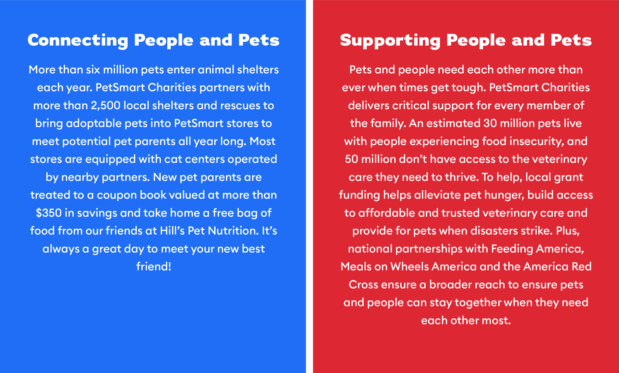 Connecting People and Pets and Supporting people and pets