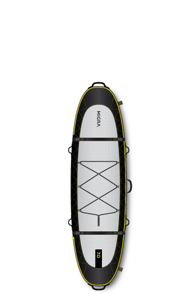 No-brainer tools for surfers | MIGRA SURF