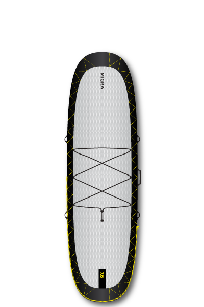 No-brainer tools for surfers | MIGRA SURF