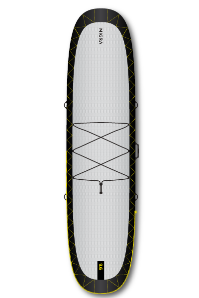 No-brainer tools for surfers | MIGRA SURF