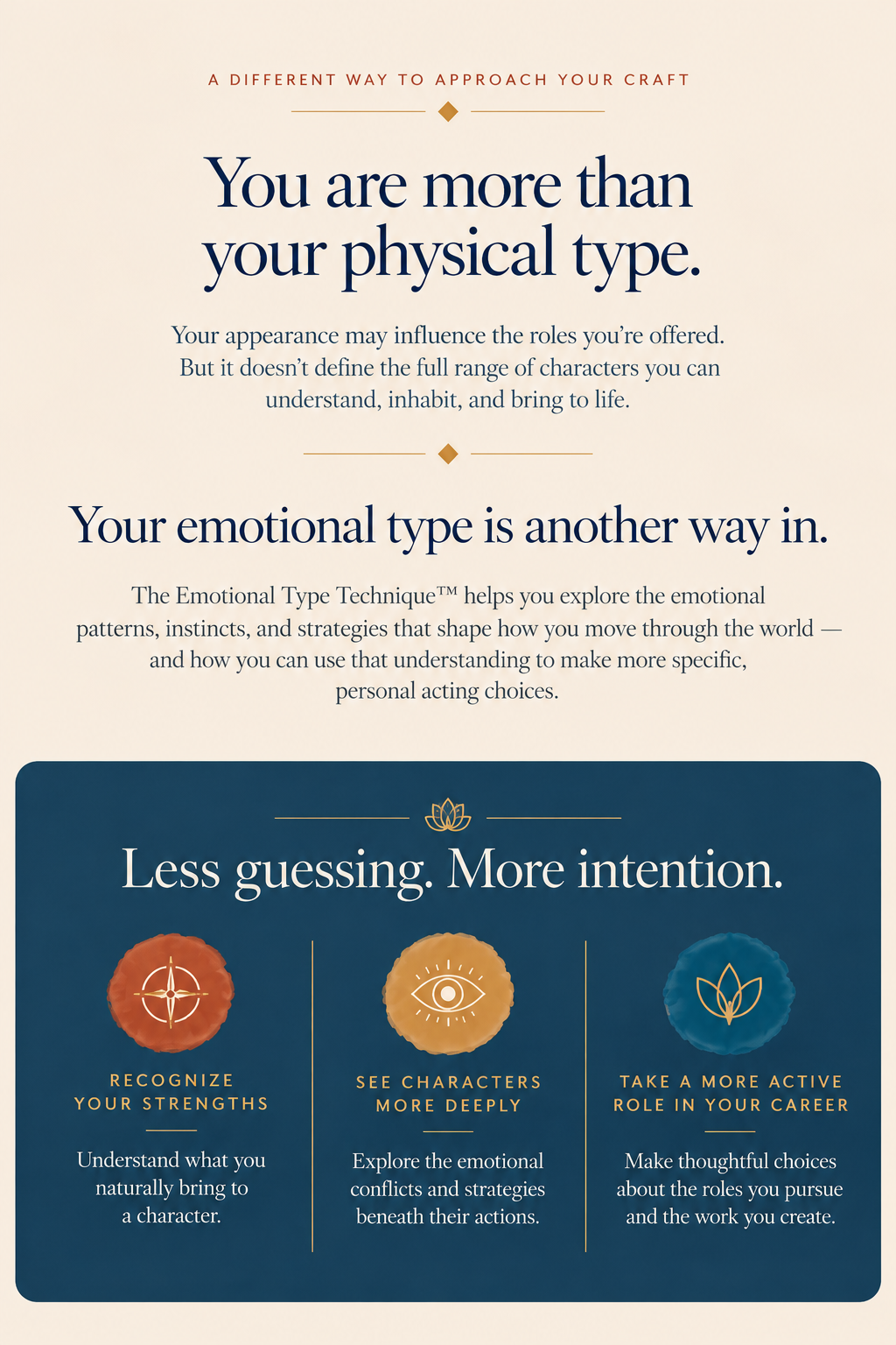 The Emotional Type Technique — discover, define, and express.