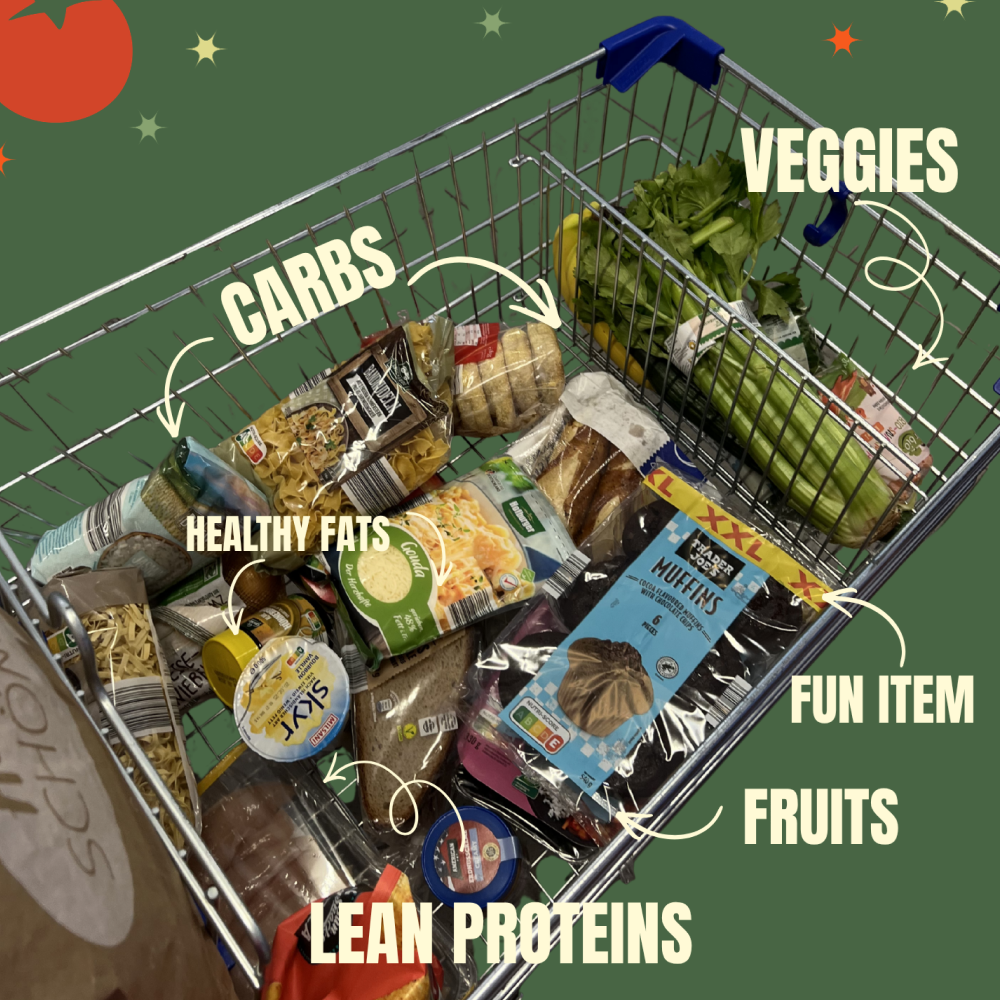 Grocery List 2.png
