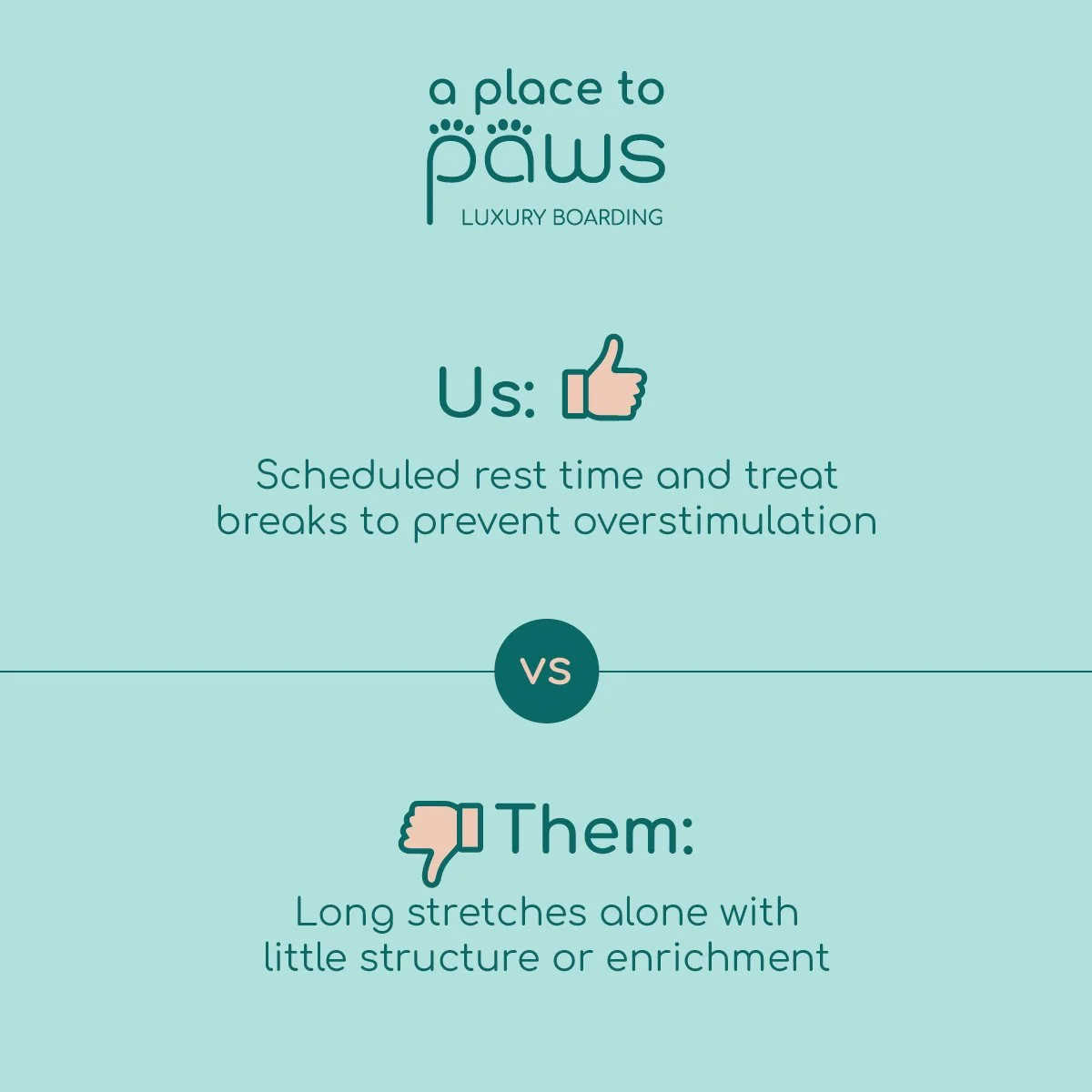 Comparison chart showing the importance of scheduled rest and treats for pets to prevent overstimulation versus long stretches alone with little structure or enrichment. A Place To Paws Luxury Boarding and Doggy Daycare in Bluffton, South Carolina