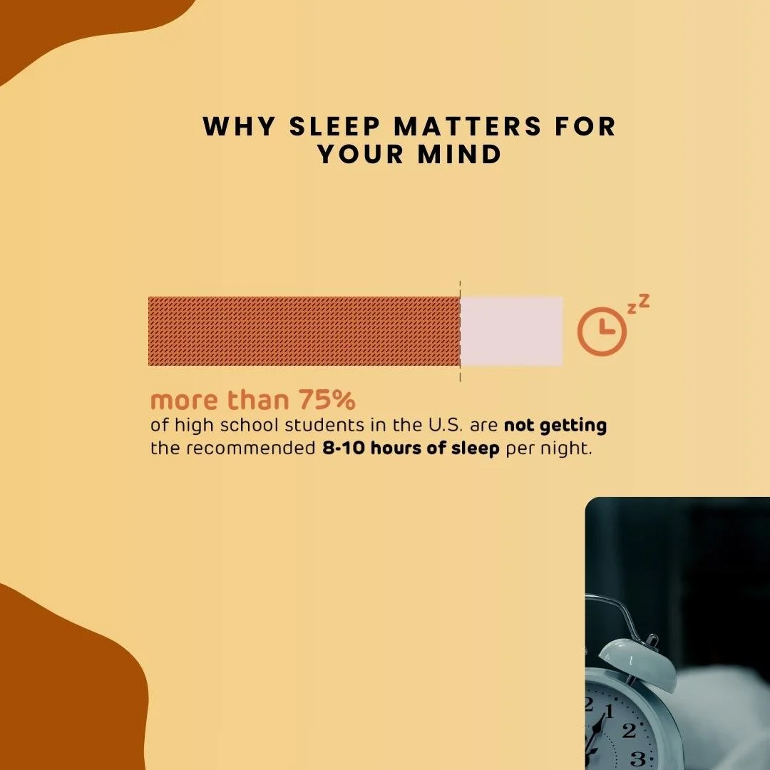 Quality sleep powers mental health and peak performance&mdash;yet over 75% of high school students in the U.S. aren&rsquo;t getting the recommended 8&ndash;10 hours a night. Science shows that regular sleep schedules, unplugging from screens before b
