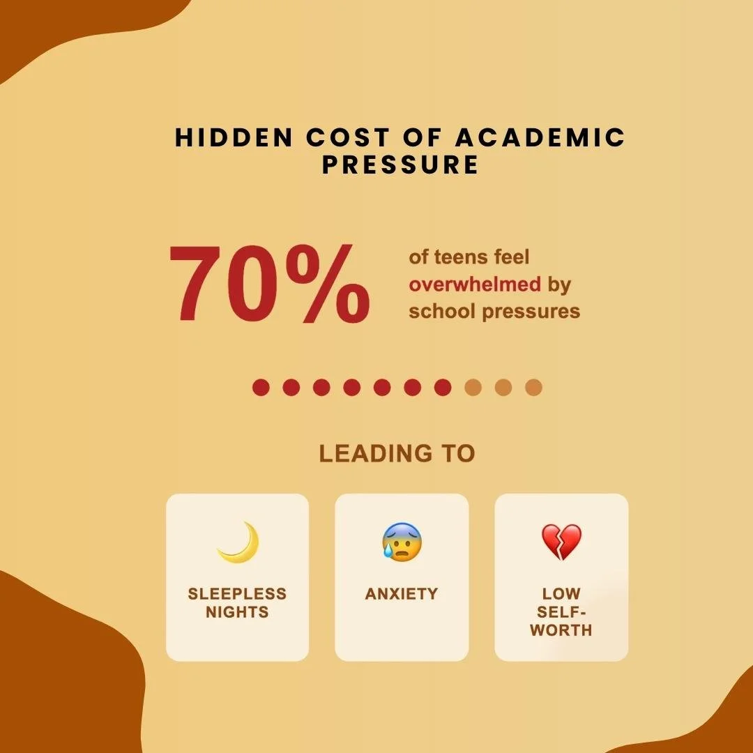 🌪️ The Hidden Cost of Academic Pressure
Did you know 70% of teens say school stress leads to sleepless nights, anxiety, and dips in self-worth? Academic pressure is real—but so is your capacity to adapt and grow. 📚
🔬 Beyond Grades: What Rea