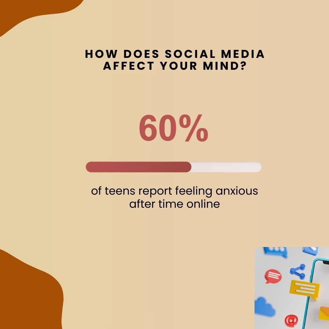 💡 How Does Social Media Affect Your Mind?
It’s easy to get caught up in the scroll, but your mental wellness matters more than any “like.” Stepping back, setting healthy boundaries, and curating your feed for positivity can help yo