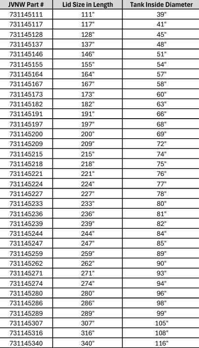 Floating lid tube sizing chart for open top fermenters finding correct size with part number.