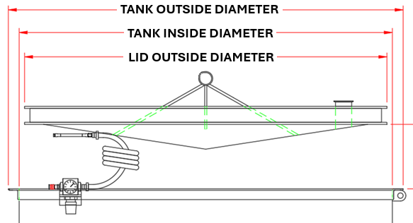 Floating lid tube sizing chart for open top fermenters.