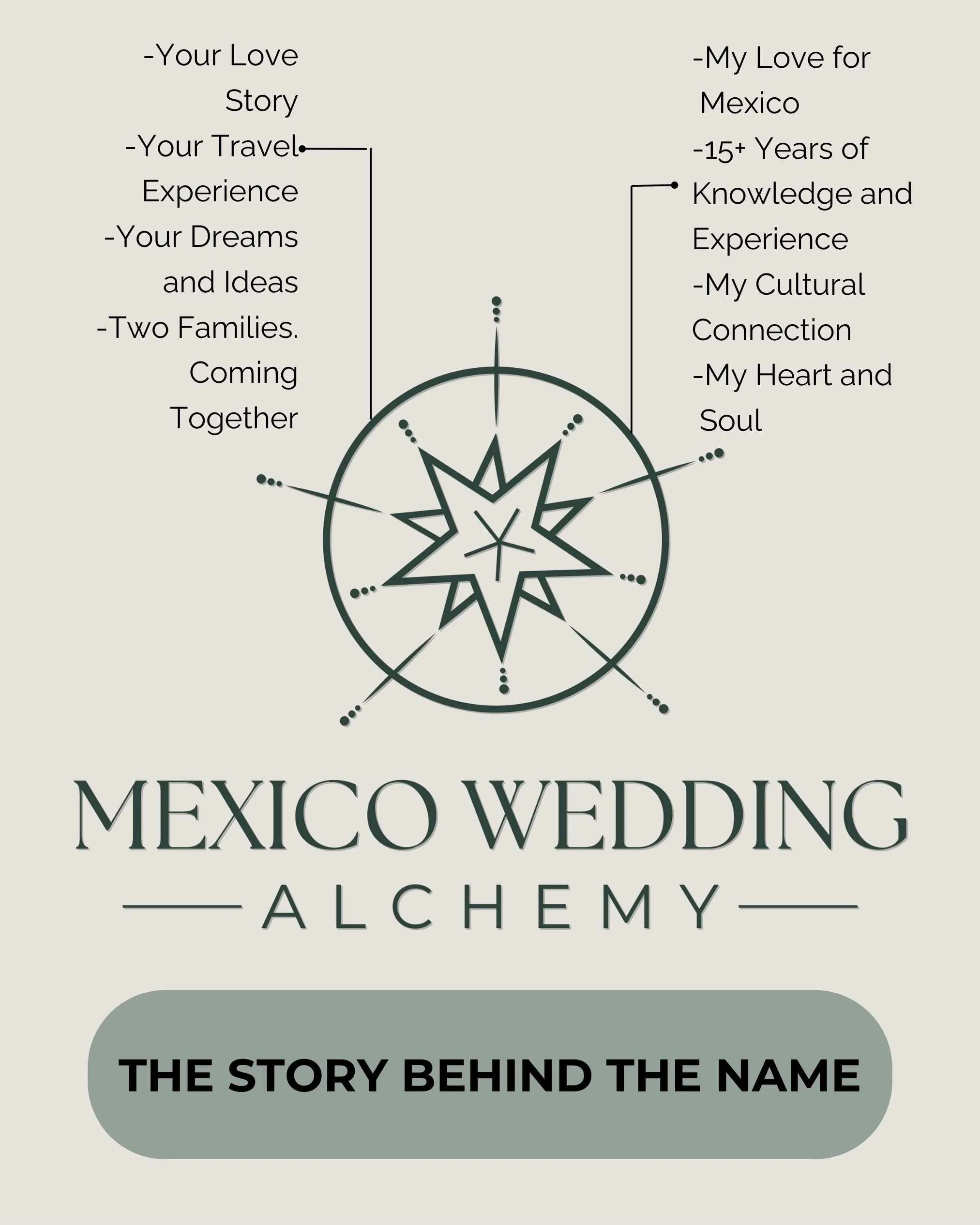 why i chose to name my company Mexico Wedding Alchemy. Its my love for Mexico, destination weddings and what couples need when planning their big day