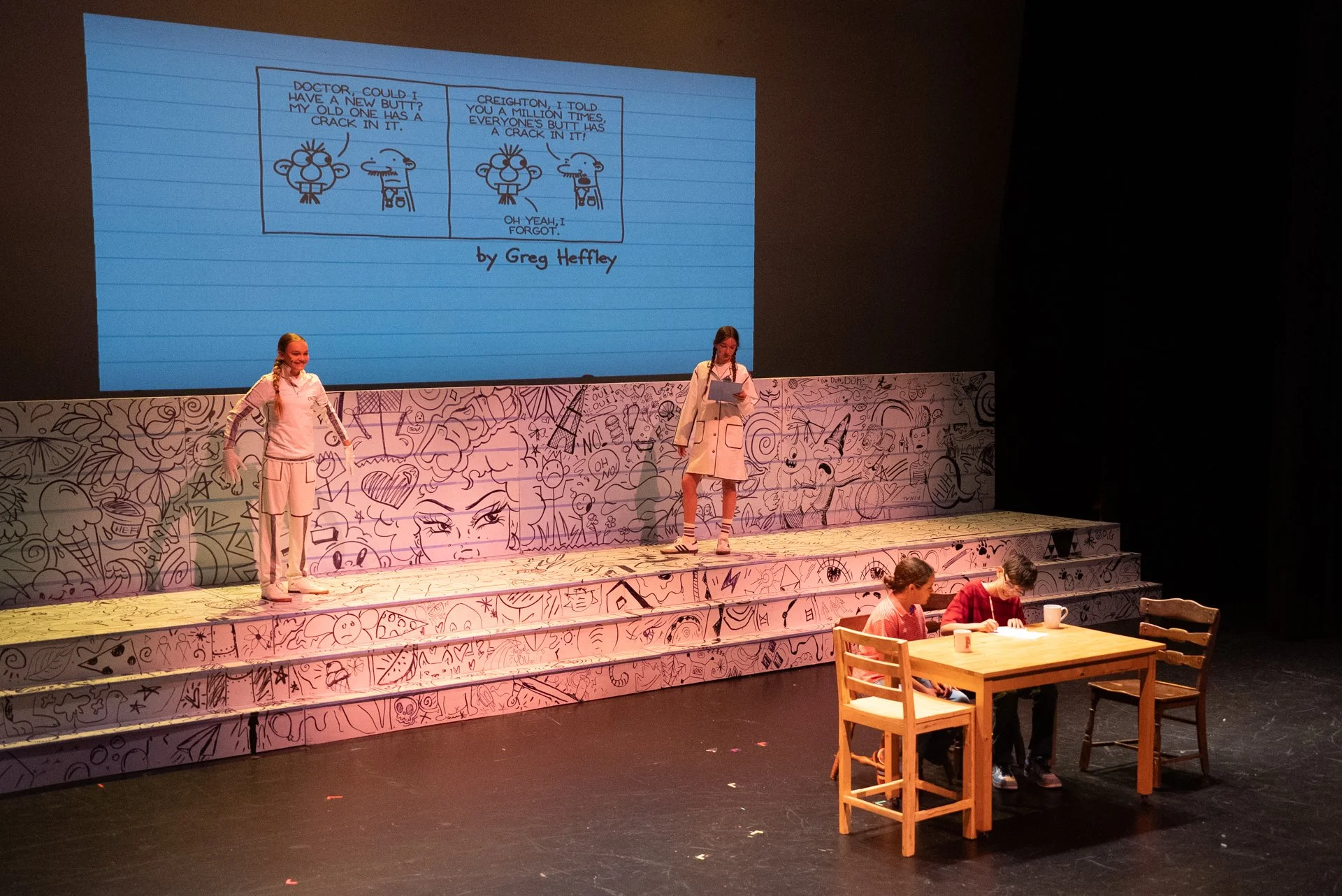  Wimpy Kid Opening Night 2026 02197.jpg