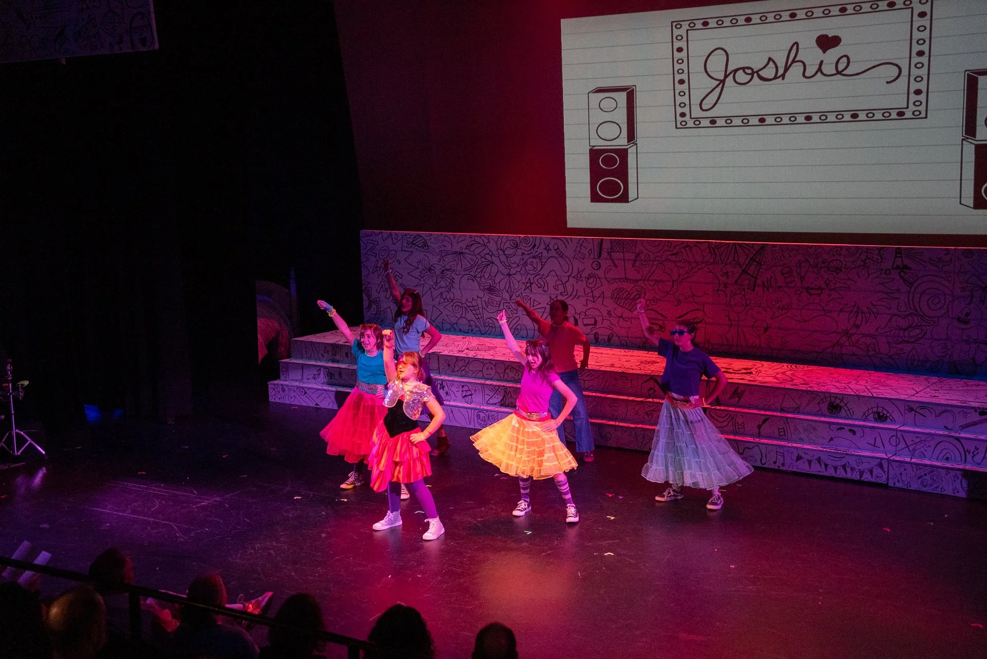  Wimpy Kid Opening Night 2026 01840.jpg